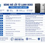 Bảng mã lỗi tủ lạnh Beko